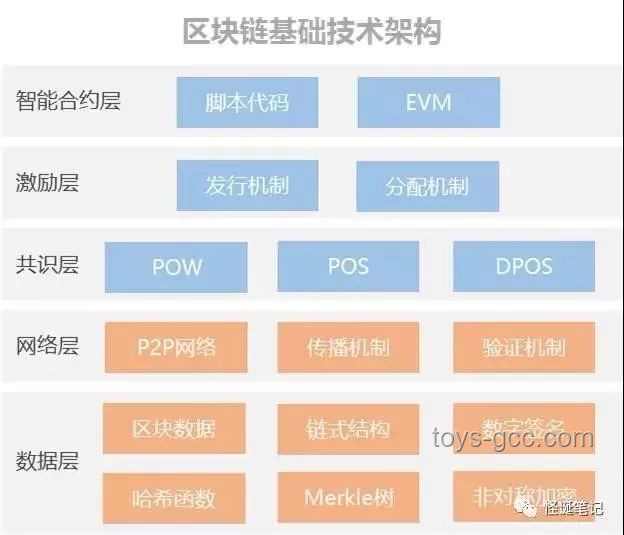 AI浏览器：下一代互联网核心入口争夺战